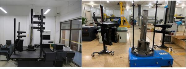 國家重點研發(fā)計劃項目通過綜合績效評價 自動化控制系統(tǒng)與系統(tǒng)集成的關(guān)鍵突破